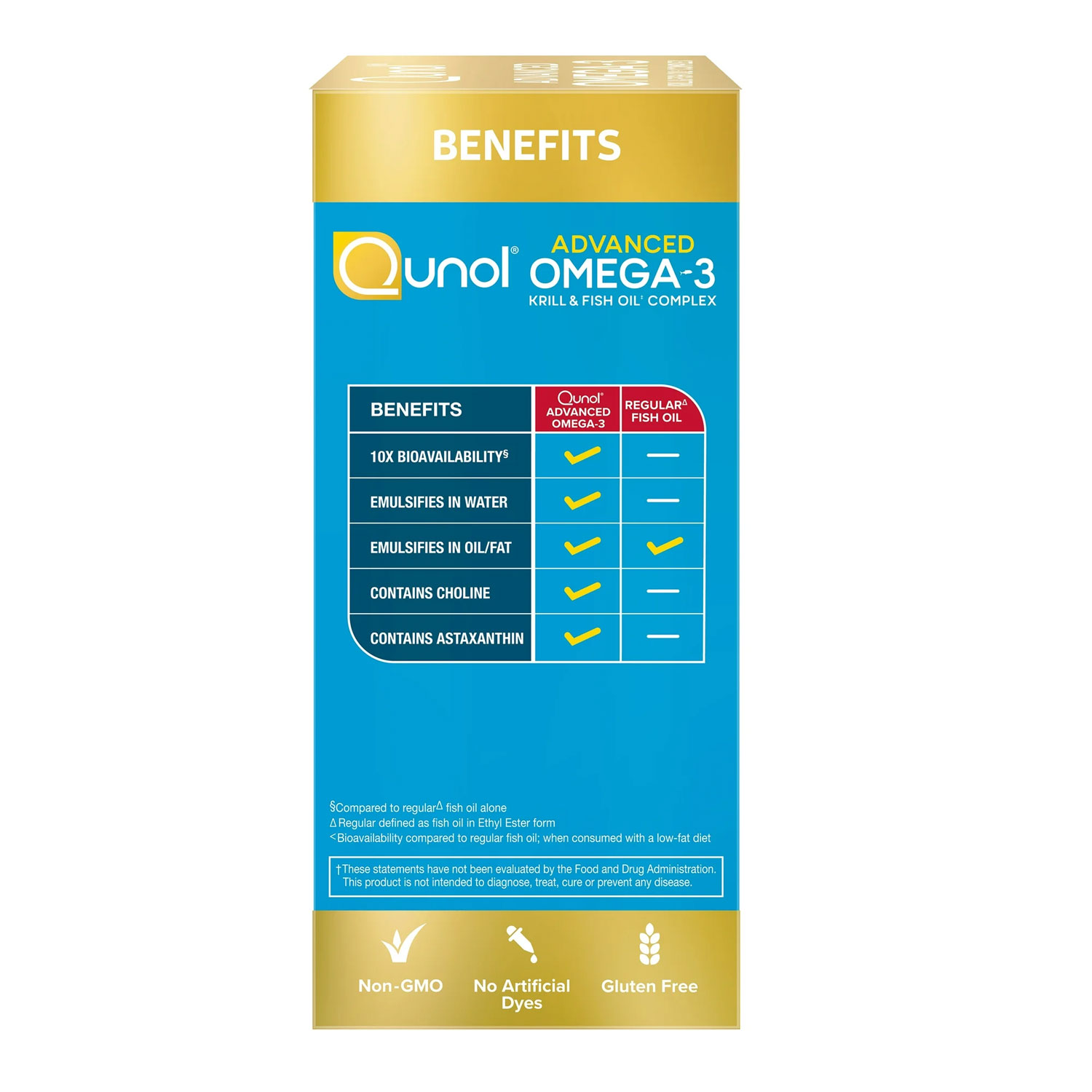 Жевательные конфеты с магнием Qunol 250мг для нервов, мышц и суставов — изображение 3